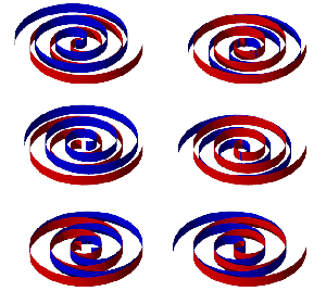 Scroll Operating